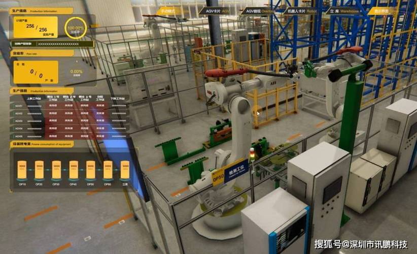 工业数字孪生赋能汽车工厂实时监控设备状态降成本